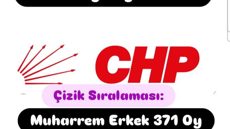 Delege Muharrem Erkek'i çizmiş