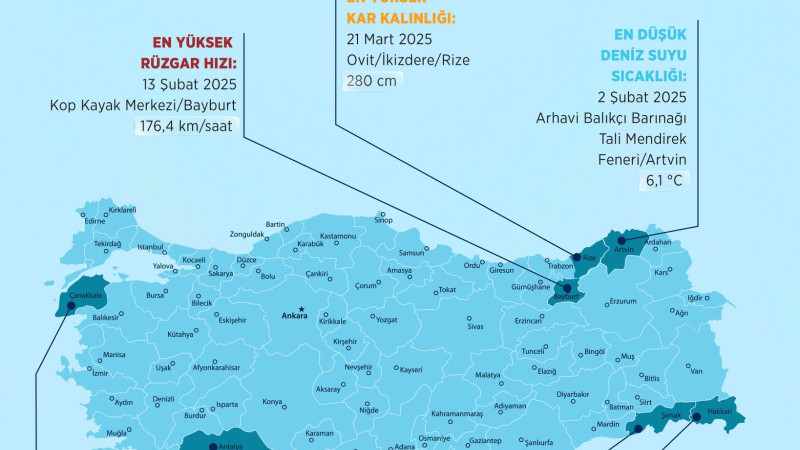 2025 Yılında Gökçeada  En çok yağış Alan Yer oldu