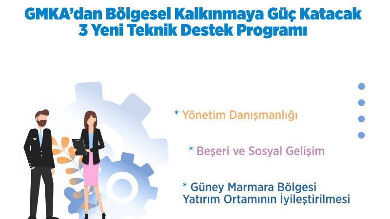 GMKA’dan Bölgesel Kalkınmaya Güç Katacak 3 Yeni Teknik Destek  Programı