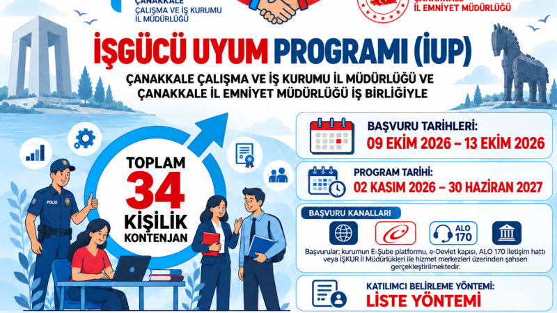 Çanakkale'de 34 Kişiye İş Olanağı